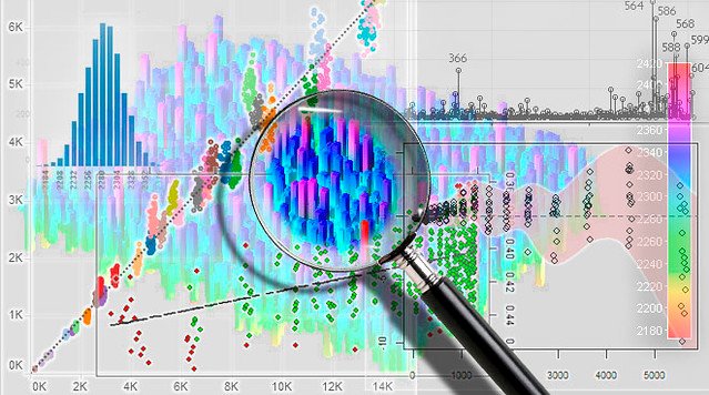 Visualizing Data: From Insight to Impact